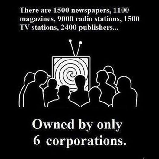 Image result for 6 corporations control 90% of America's news outlets!